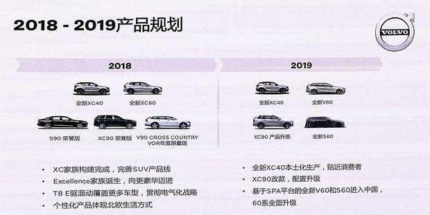 2019年即将国产 从进口版XC40窥探未来实力