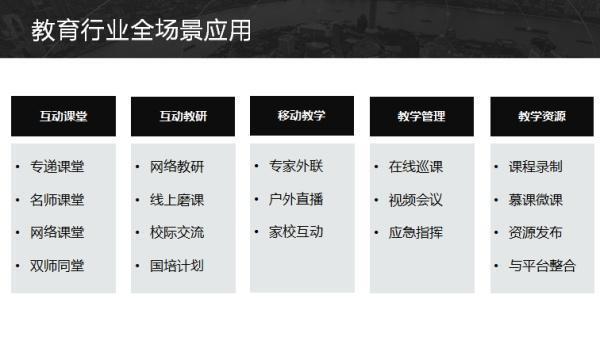 小鱼易连携最完美“双师课堂”亮相山西基础教育成果展