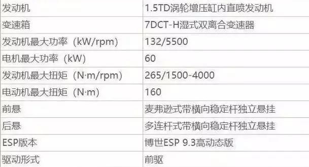 官方实锤！吉利总裁微博曝光博越Coupe将上市，吉利版X6年内来袭