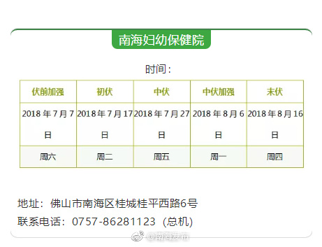 佛山各大医院三伏天灸开贴时间公布!本周起