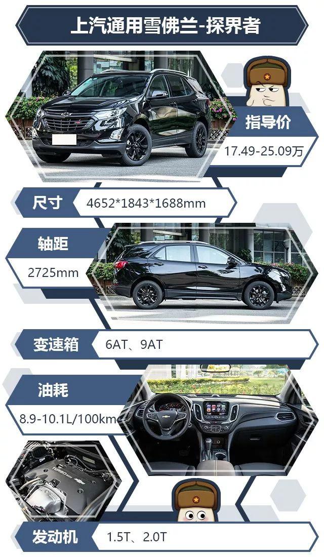 20万能买到的合资中型SUV，真是物美价廉！