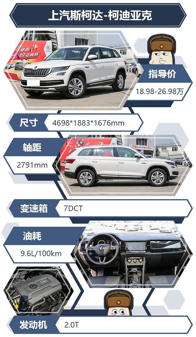 20万能买到的合资中型SUV，真是物美价廉！