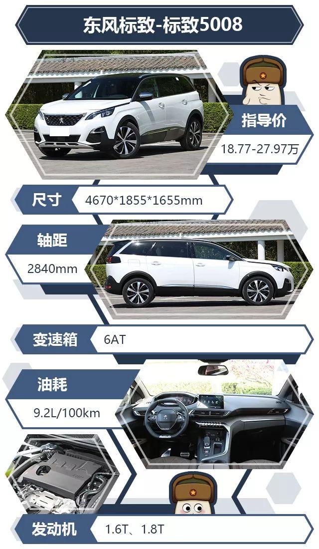 20万能买到的合资中型SUV，真是物美价廉！