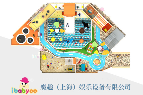 盘点上海室内儿童乐园的五大热门分类