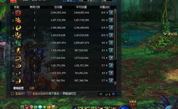 DNF打超时空BOSS没伤害,是剑魂垃圾,还是超