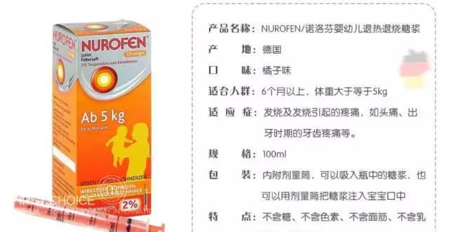 海淘的那些药,你到底给孩子吃错了多少?(澳洲