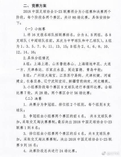 中国足协公布U23联赛比赛方案