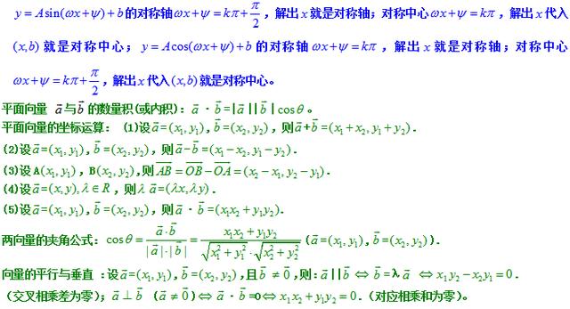 2018高考复习冲刺:高中数学公式总结大全