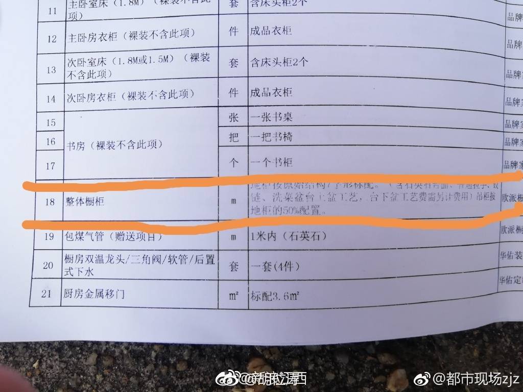 金融小知识：最顽强进化的一个金融产品非标之前世今生