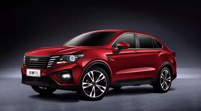 同为轿跑SUV 为啥受到的“待遇”差别这么大?