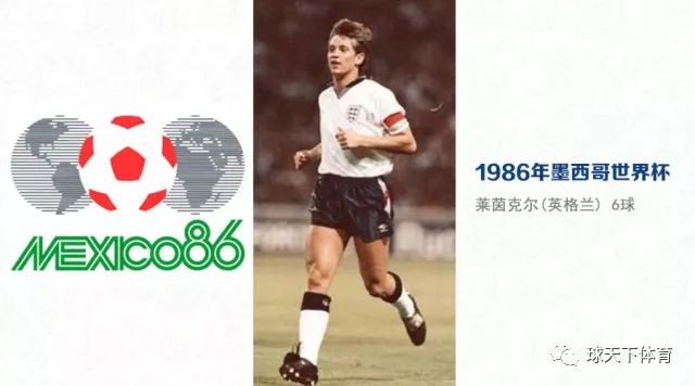 盘点历届世界杯最佳射手,你认识几个?