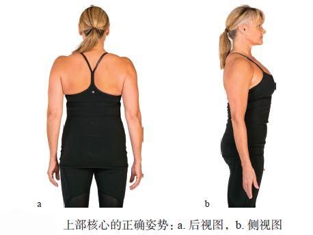 中部核心