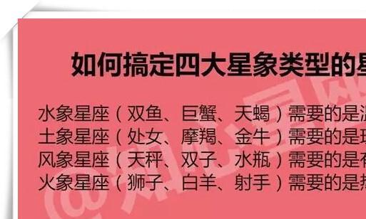 12星座谁最喜欢死缠烂打,减肥最容易成功的星座排行