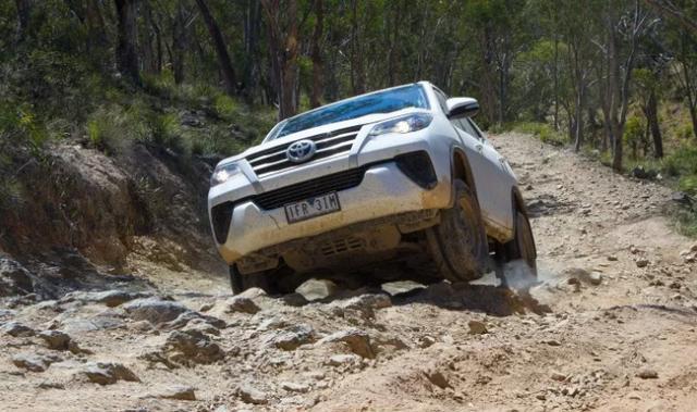 丰田FORTUNER和丰田HILUX技术分析-四驱系统解释