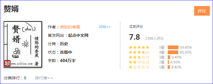 好历史网络小说应该是怎样?橙瓜评分历史排行