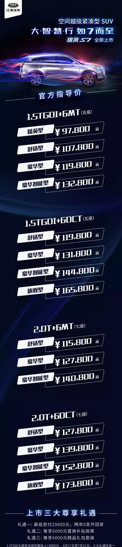 后排座椅放倒能当双人床，川藏线向导一口气买12台，9.78万起售