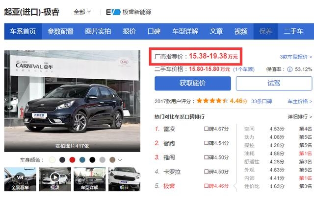 进口的混动SUV，综合油耗4.2L，全系搭载6DCT，仅14万