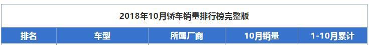 曾风光无限的3款B级车, 第1像超跑, 第2有掀背, 第3操控不输宝马