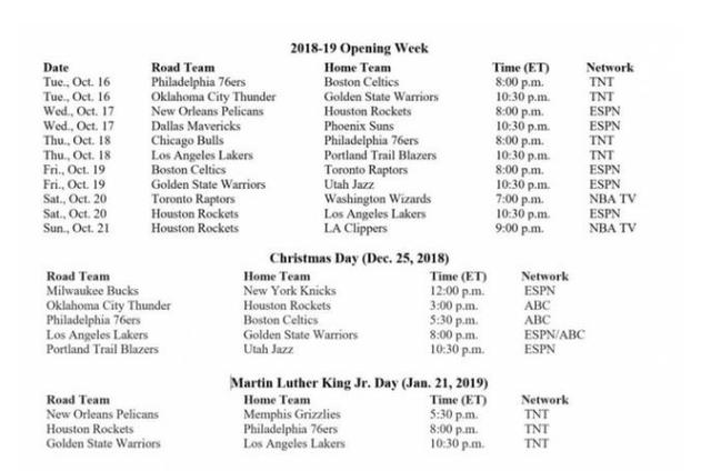 NBA公布2018-2019赛程,火箭首周迎来一场大