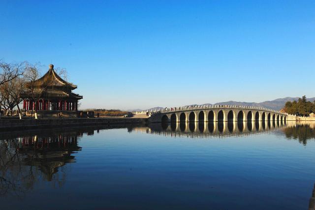 北京旅游必去的景点:北京旅游景点大全