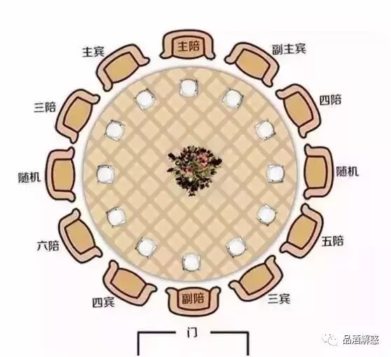 酒桌敬酒礼仪大全很多人敬酒的方式都是错的