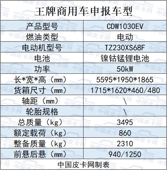 锐骐6、电动、单排 9月工信部皮卡一览