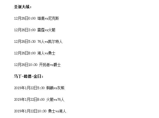 NBA公布2018-2019赛程,火箭首周迎来一场大