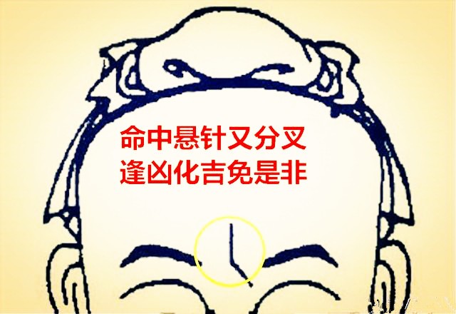 面相秘诀命宫悬针衣食不安
