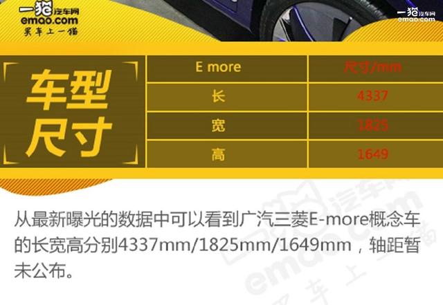 广汽三菱首款SUV纯电动概念车——E more动力曝光