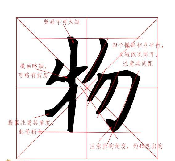 硬笔书法教程--偏旁部首篇牛字旁、禾字旁