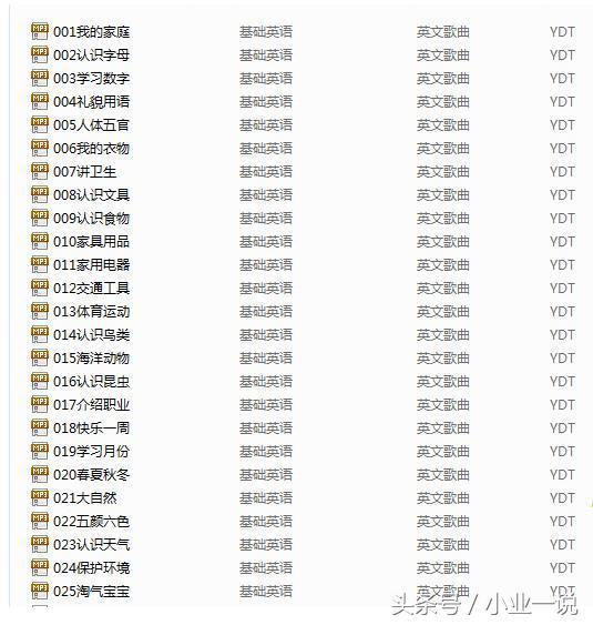 胎教+超值早教及国学和儿童故事音频下载