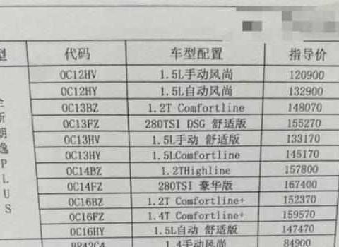 大批全新朗逸Plus到店！顶配16.74万 网友：新车比别克君越还大