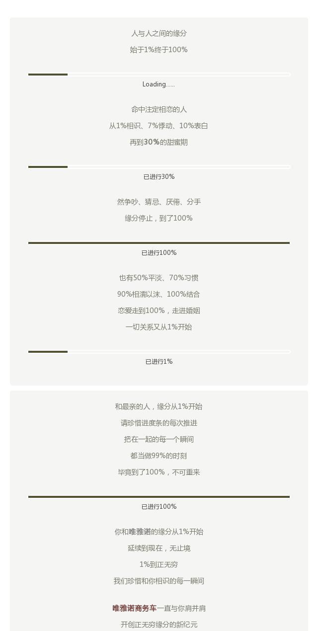 你要选择如何从1%走到100%？