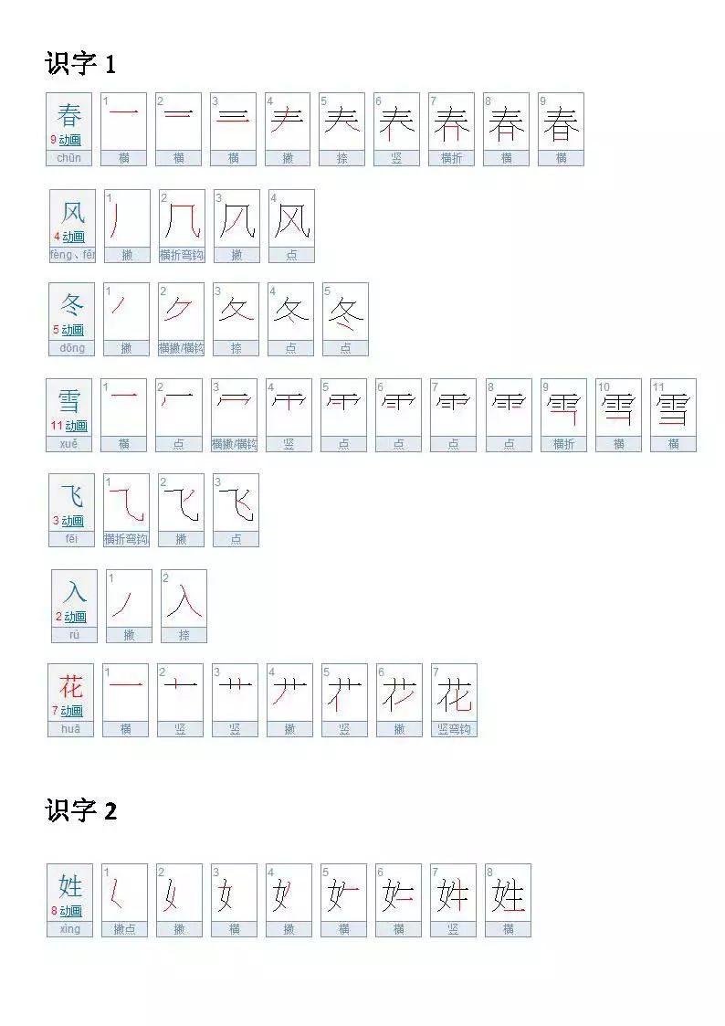 了这个写字表,孩子整个一年级语文写字笔画全