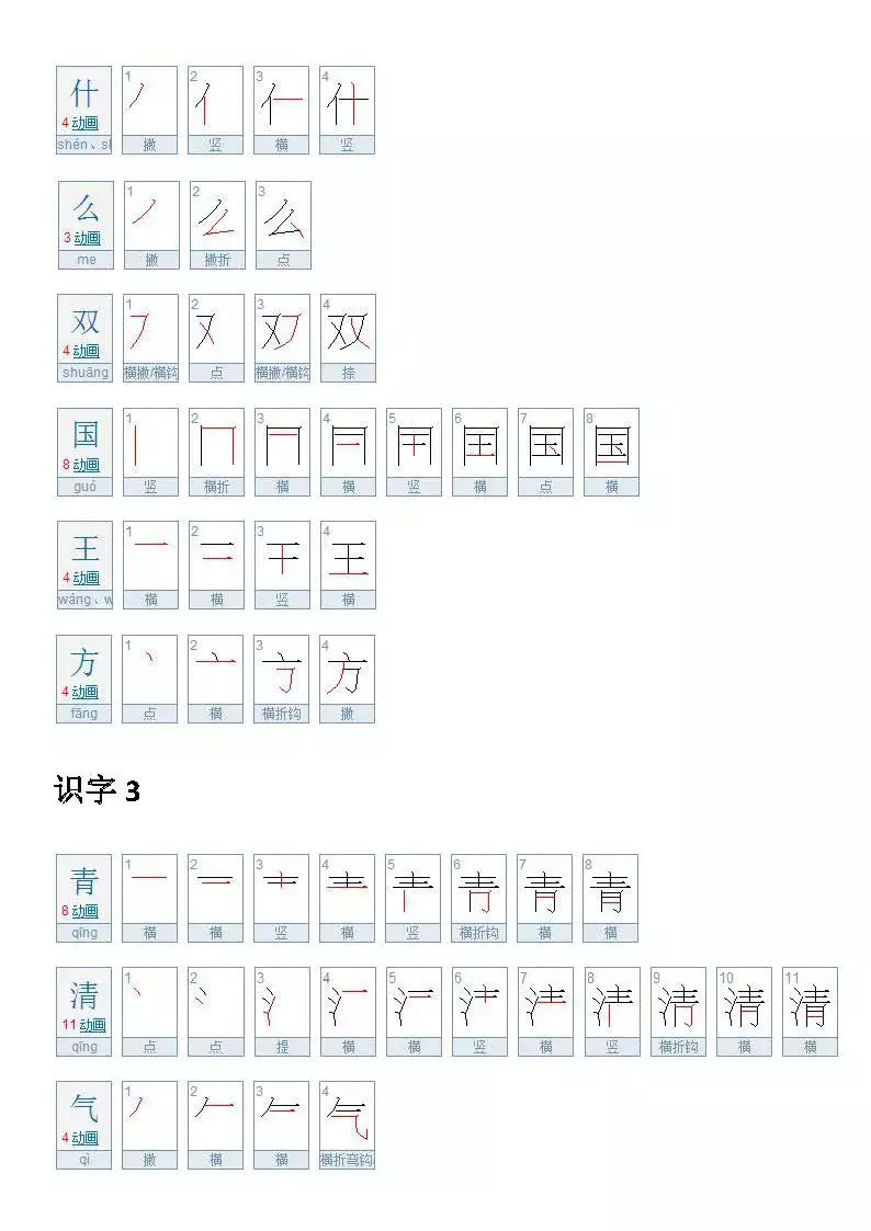 了这个写字表,孩子整个一年级语文写字笔画全