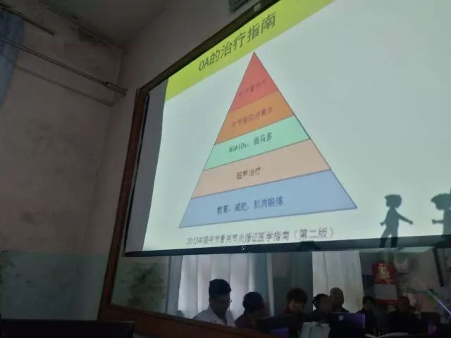 骨关节炎健康知识大讲堂--关爱骨骼健康