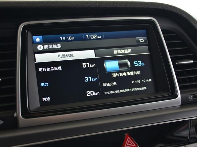 买混动的又多了一种选择,北京现代-索纳塔九PHEV到店实拍