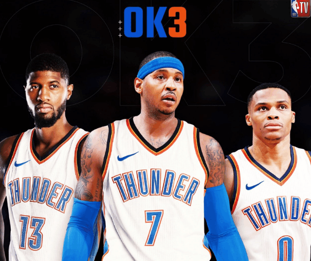 NBA老将排行榜 (排名不分先后)快看看你喜欢的