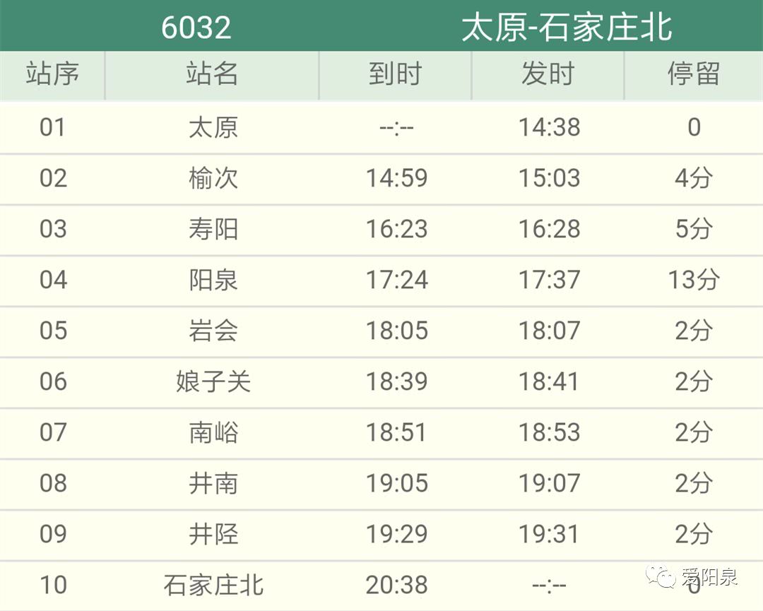 4月10日起,阳泉站,阳泉北站列车时刻表有变!
