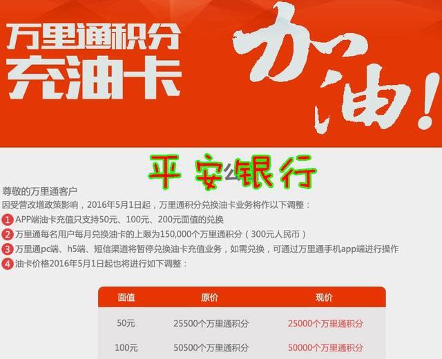 中石化中石油加油卡, 这几家银行信用卡积分可