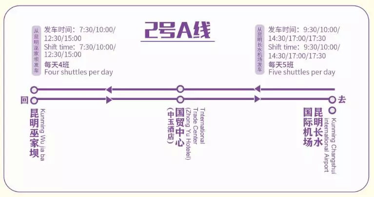 楚雄至昆明机场大巴最新路线