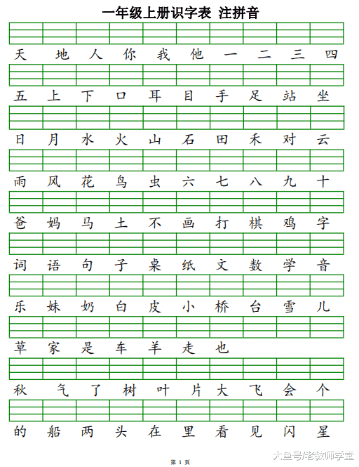 一年级语文上册识字表注音, 拼音练习基础资料
