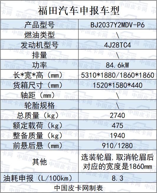 锐骐6、电动、单排 9月工信部皮卡一览