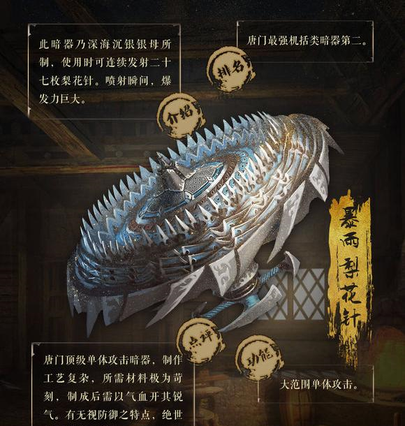 斗罗大陆:唐三的唐门暗器究竟有多强?佛怒唐莲不愧是第一暗器!