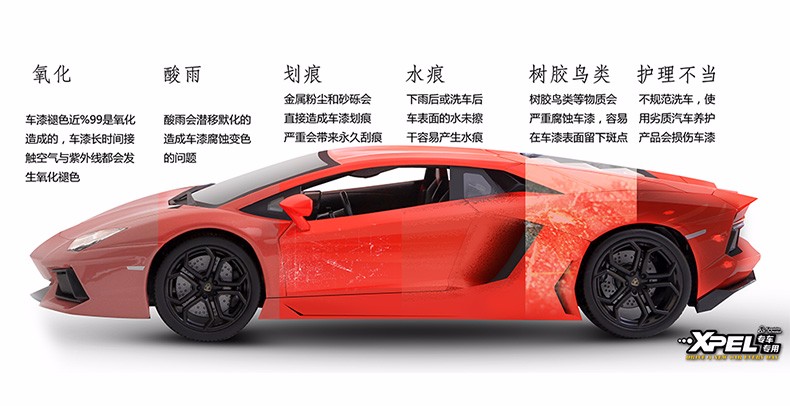 劳斯莱斯曜影贴xpel隐形车衣 漆面无划痕-新浪汽车