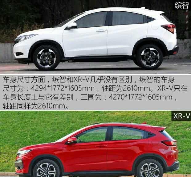 六款15万级城市suv小横评，总有你的菜