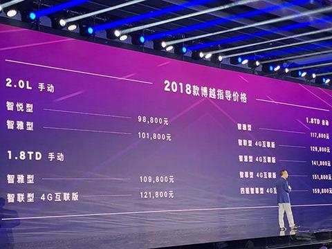 真是加量不加价？新老博越配置对比，带你看看买新车到底值不值？