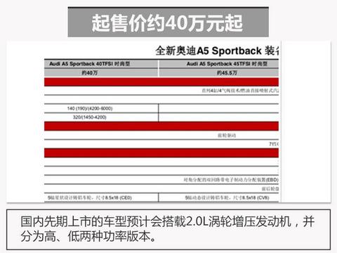全新奥迪A5配置曝光 预计售价40万元起