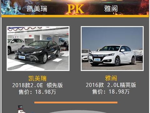 合资最NB的两款家轿PK，同是20万内，结果令人意外!