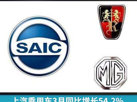 上汽乘用车3月同比增长54.2%，上汽集团总销量近65万辆